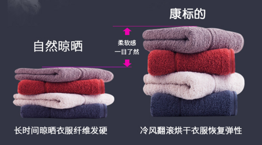 滾筒衣服烘干機(jī)能否實(shí)現(xiàn)無(wú)褶皺烘干？