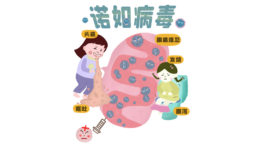 諾如病毒高發(fā)期！烘衣服烘干機(jī)紫外線除菌呵護(hù)健康